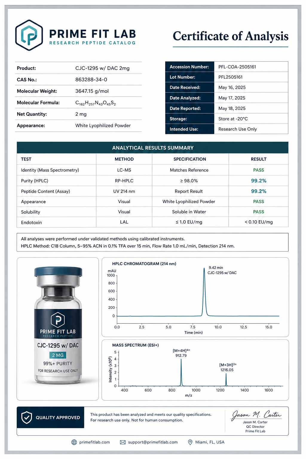 CJC-1295 w/ DAC (2mg) Gallery image 2
